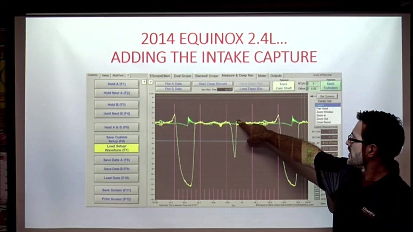 Pressure Waveform Acquisition & Analysis From The Inside Out Part 2 by